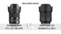 Sigma 50mm f1.4 DG DN Art vs Samyang AF 50mm f1.4 FE II side by side pictures