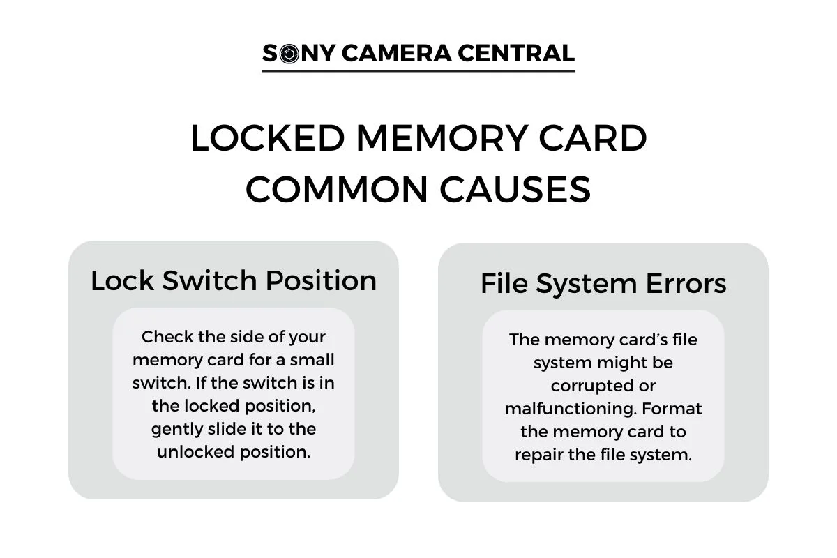 How to Unlock Sony Camera Memory Card