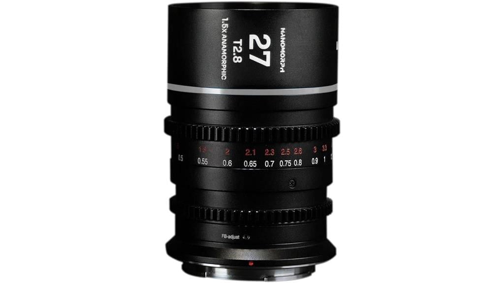 detailed review of venus laowa nanomorph 27mm lens