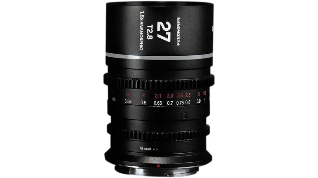 detailed review of venus laowa nanomorph 27mm lens