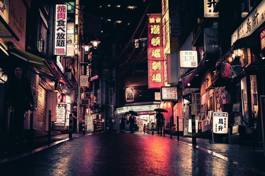 emerging techniques in post processing