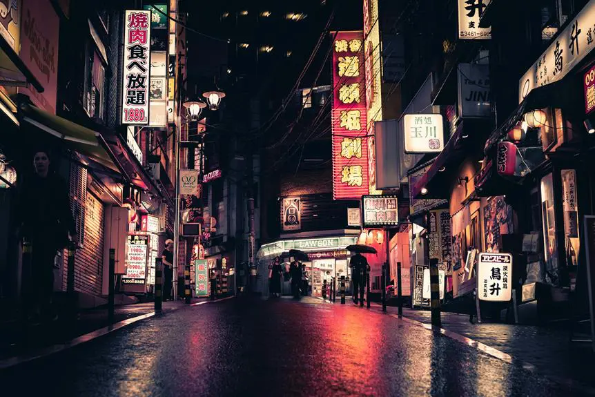 emerging techniques in post processing