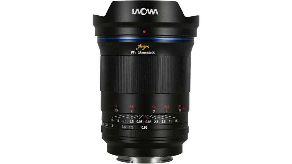high performance laowa lens review