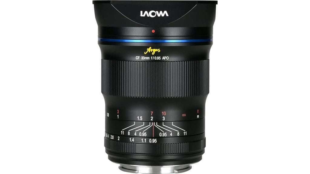 high quality laowa lens review