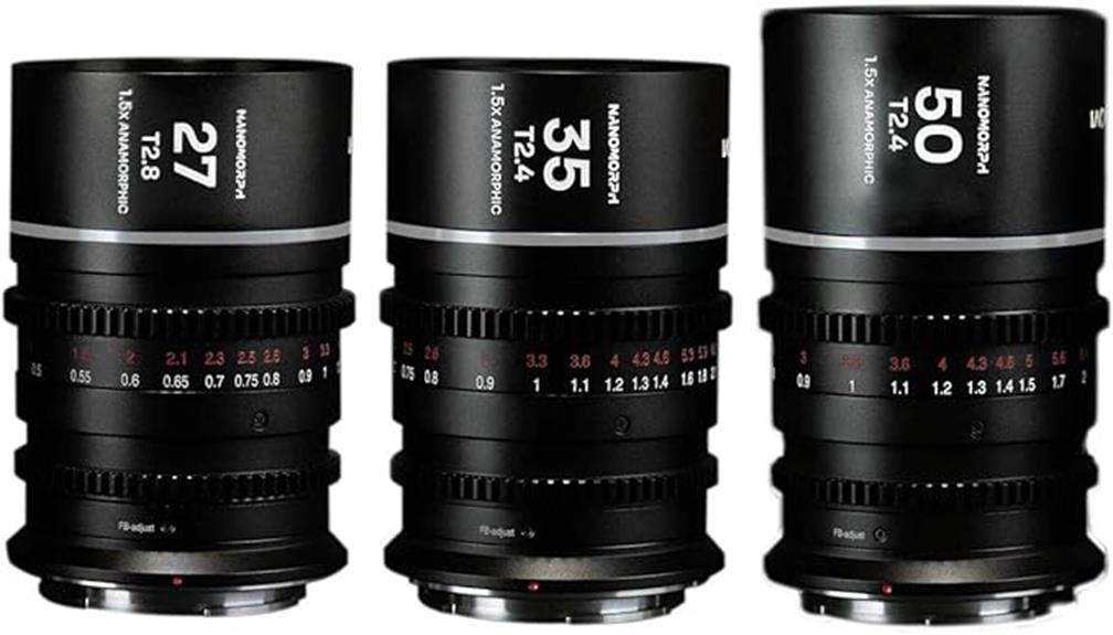 high quality venus laowa lens