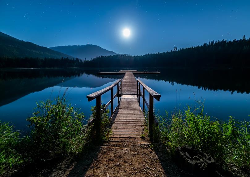 optimal landscape exposure techniques