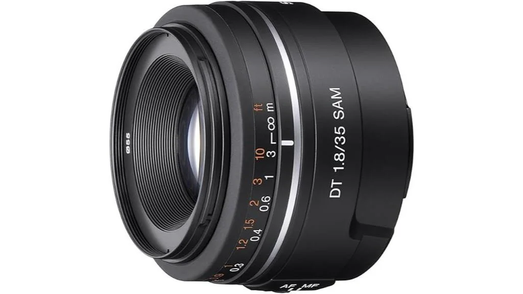 sony 35mm f 1 8 wide angle lens