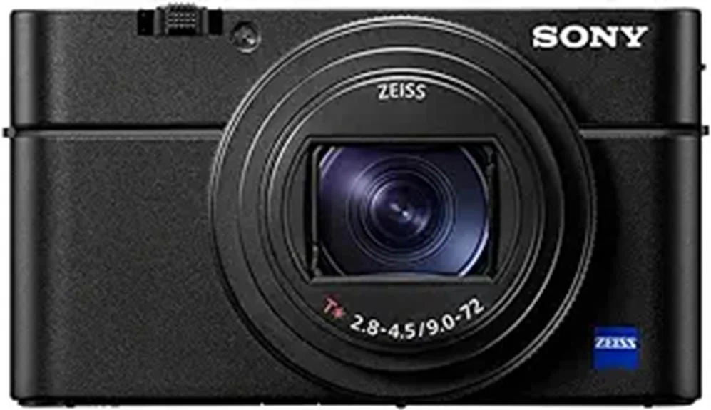 compact camera with 24 200mm zoom