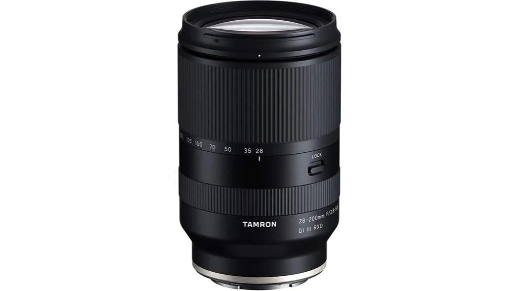 compact lens for sony