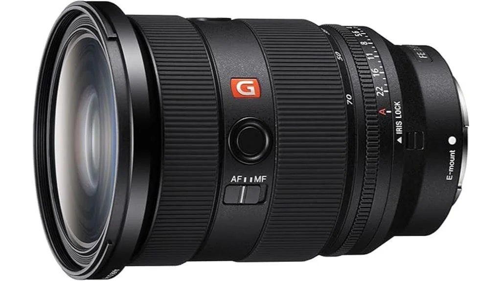 high end sony camera lens