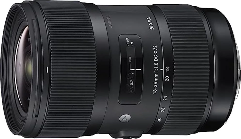 high quality sigma lens option