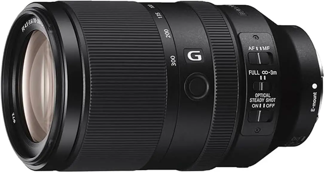 sony compact zoom lens