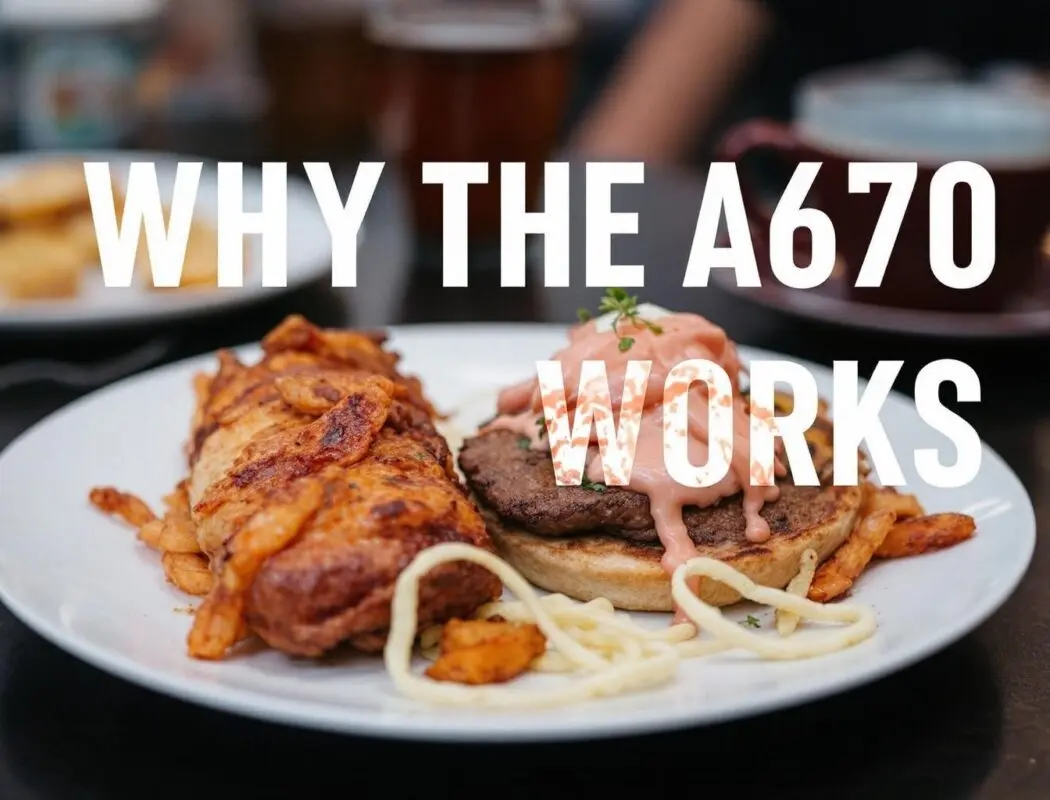 Why the Sony a6700 Works for Street Photography
